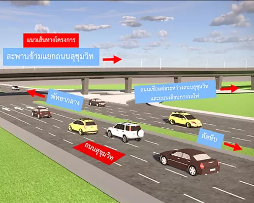 Survey project, design of road no. ฌ 16 according to the announcement of the Eastern Special Development Zone Policy Committee on land use plans and infrastructure development plans and public utilities in the Eastern Special Development Zone, 2019